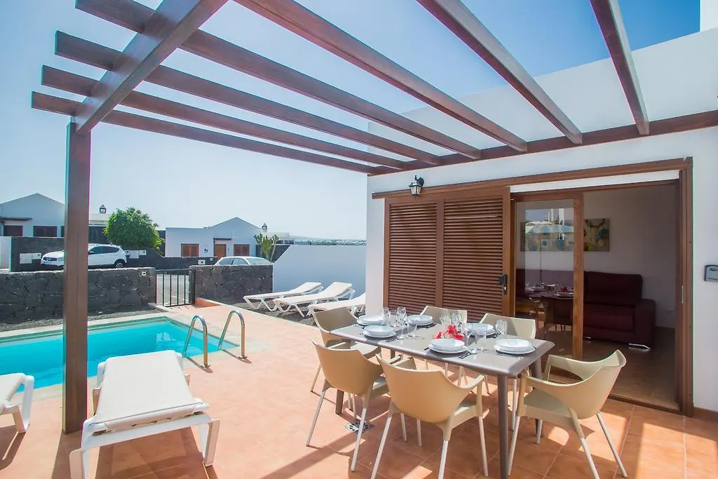 Villa Partidor بلايا بلانكا